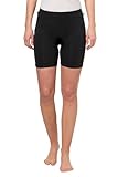VAUDE Damen Women's Bike Innerpants Iii Hose, Schwarz, 38 EU - 3